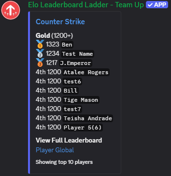 A live leaderboard displayed in Discord showing player rankings and Elo ratings