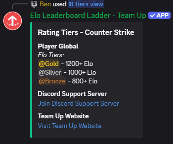 Tier roles displayed in a Discord server